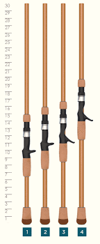 St croix premier split grip. Heavy St Croix Rod