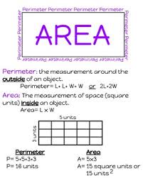 area and perimeter anchor chart worksheets teaching