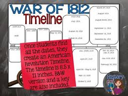 War Of 1812 Timeline Activity With And Without Qr Codes War Of 1812 American Revolution Timeline War