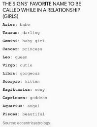 What The Signs Like To Be Called Zodiac Star Signs Zodiac Signs Zodiac Sign Traits