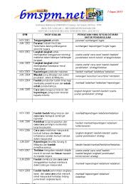Analisis Bahasa Melayu Kertas 2