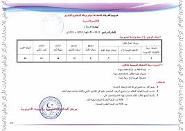 رابط نتيجة الثانوية العامة 2021 برقم الجلوس. Ù„ÙŠØ¨ÙŠØ§ Ù‚ÙˆØ§Ø¹Ø¯ ØªÙˆØ²ÙŠØ¹ Ø§Ù„Ø¯Ø±Ø¬Ø§Øª Ù„Ù„Ù…Ù‚Ø±Ø±Ø§Øª Ø§Ù„Ø¯Ø±Ø§Ø³ÙŠØ© Ù„Ù„Ø³Ù†Ø© Ø§Ù„Ø«Ø§Ù„Ø«Ø© Ø«Ø§Ù†ÙˆÙŠ Ø¨ÙØ±ÙˆØ¹Ù‡Ø§ 2021