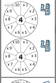 pin by nadia bellal on tabliczka mnozenia math worksheets map