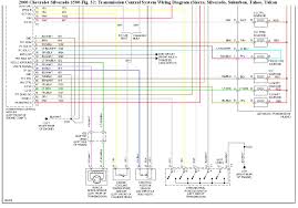 A wiring diagram is a streamlined standard photographic representation of an electrical circuit. 2000 Chevy Silverado Wiring Diagram Wiring Diagram Number Sharp Packet Sharp Packet Fattipiuinla It