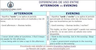 Diferencia En Ingles Entre Afternoon Y Evening Palabras Inglesas Ingles Aprender Ingles