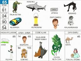 Buku Mimpi 2d Lengkap Erek Erek 2d Bergambar Togelxxi Di 2020 Buku Buku Gambar Tafsir Mimpi