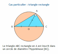 Trigonometrie Dans Un Triangle Quelconque Calculer Le Rayon Du Cercle Circonscrit Au Triangle Connaissant Ses Trois Cotes
