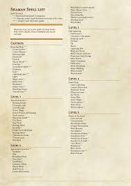 Dnd 5e Homebrew Card Master Class By Jonoman3000 Home Brewing Dnd 5e Homebrew Dnd