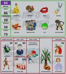 Check spelling or type a new query. Erek2 Perayaan Natal Erek2 Perayaan Natal Erek2 Perayaan Natal Erek Erek Natal 2d 3d 4d Menurut Buku Mimpi Erek Erek Ini Nichhh Sebagian Foto2 Perayaan Natal Pmk N Kmk 08 Safashionista