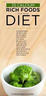 Top 7 Food Groups Rich In Calcium Calcium Diet Calcium Rich Foods Foods With Calcium