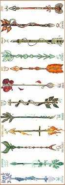 Zodiac Arrow Tattoo Arrow Tattoos Body Art Tattoos Trendy Tattoos
