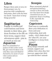 Zodiac Zodiac Love Zodiac Signs Relationships Zodiac