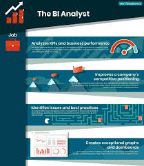 Starting A Career In Data Science The Ultimate Guide 365 Data Science In 2020 Data Science Science Skills Science
