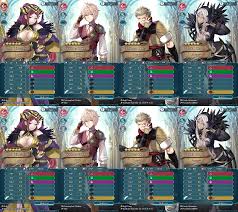 ★ feh tactics drills guides Feh Wiki Offense Tier List