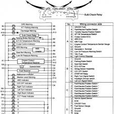 How to replace stereo with out wiring harness in 1999 camry? Lk 9767 Wiring Diagram Along With Toyota Camry Radio Wiring Diagram Also Schematic Wiring