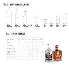 Label size recommendation for 12 ounce cans Beer Can Sizes An Illustrated Guide To Beer Can And Bottle Sizes Infographic