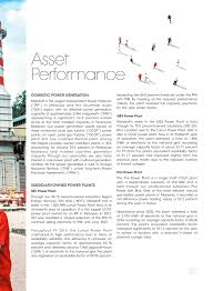 Active energy venturesâ sdnâ â bhdâ is a malaysian company designed to meet the ever demanding needs of active energy ventures sdn bhd clients, moving across every sector of their needs; 000malakoff Annual Report Membalik Buku Halaman 51 100 Pubhtml5