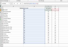 There are 4 columns and over 2,000+ rows of information. Dynamically Sort The Data In A Table Based On The Values In A Column With Microsoft Excel Formulas Azsheets Com