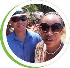 Travel Marketing Incentives