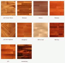 We did not find results for: Harga Lantai Kayu Sufa Parket