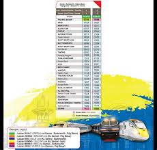 Ktm komuter padang besar to butterworth train timetable 2021. Jadual Komuter Padang Besar Ke Butterworth Jadual Dan Tambang Komuter Butterworth Padang Besar Ktm Komuter No 2957 From Padang Besar Station Near Thailand Border To Butterworth Station In Penang
