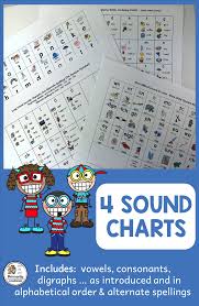 Maybe you would like to learn more about one of these? 42 Letters Sounds Phonics Sound Charts Phonics Sounds Phonics Phonics Programs