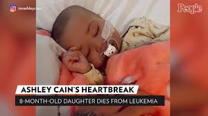 So we've had to come back to hospital. Mkwxsky2ekcwfm