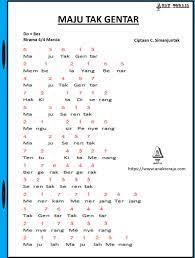 Maju serentak mengusir penyerang maju serentak tentu kita kita menang. Not Angka Lagu Maju Tak Gentar Ciptaan C Simanjuntak