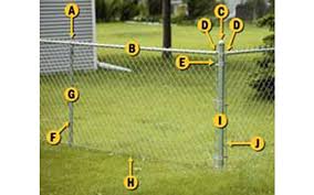 how to install a chain link fence the home depot