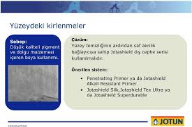 Önerilen sıralama en düşük fiyat en yüksek fiyat en yeniler en çok satanlar en çok beğenilenler en çok değerlendirilenler. Fabrika Boya Rehberi Pdf Ucretsiz Indirin