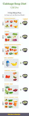 Pin On Health Diet Nutrition Fitness Weight Loss Complete Health Solutions