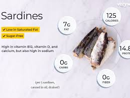 They will also lower blood pressure and decrease the risk factor of certain diseases. Sardine Nutrition Facts And Health Benefits