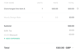 Credit notes are an important part of the invoicing process because they keep your accounting records legal in various situations. Free Credit Note Templates Edit Download Send