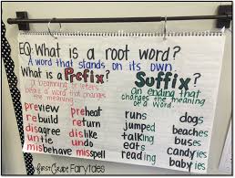 Suffixes Lessons Tes Teach