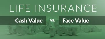In short, your face value is the amount of money your beneficiaries will receive from your insurance company at the time of your death. Globe Life Insurance Is Face Value The Same As Cash Value In A Life Insurance Policy Globe Life Insurance