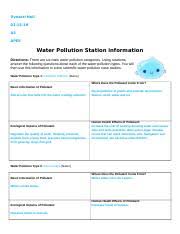 It seems the weather is getting worse and worse. Apes Water Pollution Docx Dynasti Heil A3 Apes Water Pollution Station Information Directions There Are Six Main Water Pollution Categories Using Course Hero