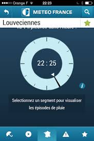 À partir de 14h, météo france prévoit de la pluie, d'abord sur le littoral, puis partout dans le var. L Apps Meteo France L Ux Oui Il Est Toujours Possible De Faire Pire Le Bloc Notes Ux Design D Experience Utilisateur