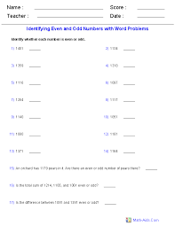 The worksheets come along with answer keys assisting in instant validation. Math Worksheets Dynamically Created Math Worksheets