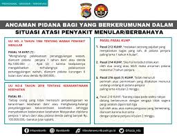Hai anakku, janganlah engkau melupakan ajaranku, dan biarlah haitmu memelihara perintahku, karena panjang umur dan lanjut. Info Polda Ntb Ancaman Pidana Bagi Yang Berkerumunan Facebook