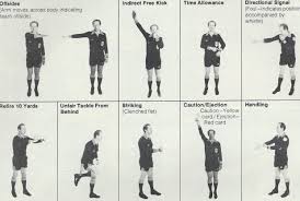 133kb, football referee signals picture with tags: Different Times 2 Referee Signals Aftn