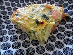 Quiche Au Saumon Et Aux Poireaux Sans Pate Quiche Saumon Poireaux Saumon