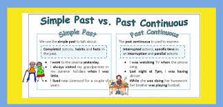 90 contoh kalimat tenses dan artinya (rumus) materi lengkap bahasa inggris tentang contoh kalimat tenses beserta artinya agar lancar berikut ini adalah contoh kalimat tenses dan artinya: Https Kelaskuseru Blogspot Com 2020 04 Past Continuous Tense Vs Past Tense Html