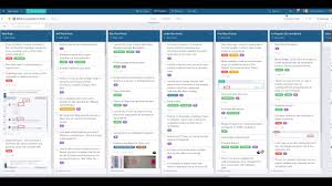How To Effectively Use Project Chat Taskworld