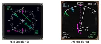 Resources for flight students, pilots and flight instructors Vhf Omnidirectional Range Vor Instrument Ivao International Virtual Aviation Organisation