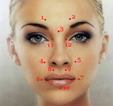 Kak Izbavitsya Ot Morshin Vsego 12 Tochek Dlya Massazha 7 Minut Na Krasotu Yandeks Dzen