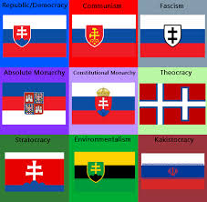 The flag of slovakia consists of the slovak tricolor and the slovak coat of arms. Ideological Slovakia Flag By Lynoxlifts On Deviantart