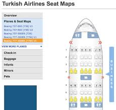 All The Right Points Business Class Seat Selection Strategy