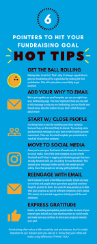 The benefit of using social media to ask for donations is that you can tag the deceased in your post, so you can reach a broader range of people that your loved one knew. Fundraising Fair Earth Foundation