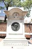 Image result