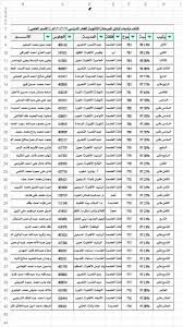 We did not find results for: ØªØ±Ø¨ÙŠØ© ØµÙ†Ø¹Ø§Ø¡ ØªØ¹Ù„Ù† Ø£Ø³Ù…Ø§Ø¡ Ø£ÙˆØ§Ø¦Ù„ Ø§Ù„Ø«Ø§Ù†ÙˆÙŠØ© Ø¹Ù„Ù…ÙŠ Ø£Ø¯Ø¨ÙŠ Ø§Ù„Ø®Ø¨Ø± Ø§Ù„ÙŠÙ…Ù†ÙŠ